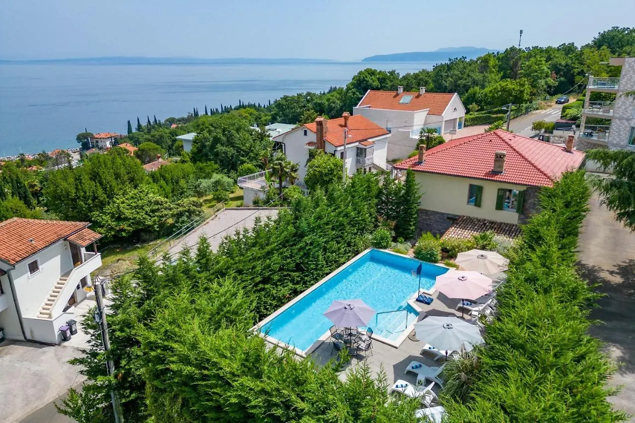 Villa Okra With Pool - Happy Rentals Ičići